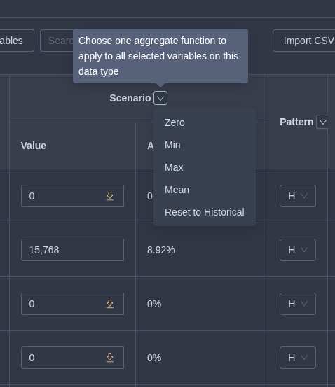 Bulk edit the variable group