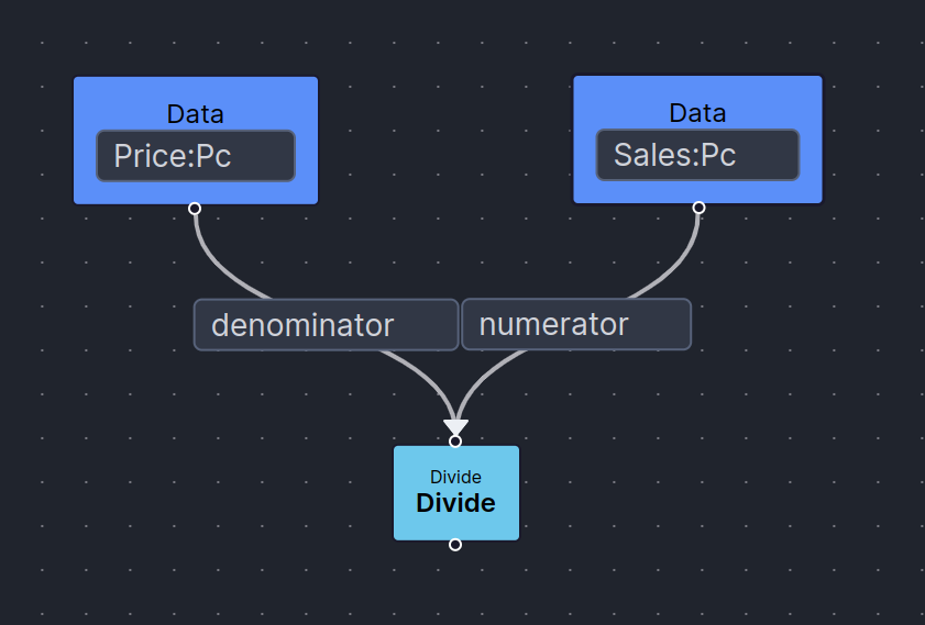 advanced_model_builder_divide.png